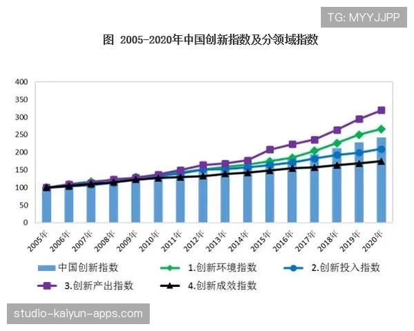 国家养老金投资回报稳定，制度韧性进一步显现，我国养老金投资